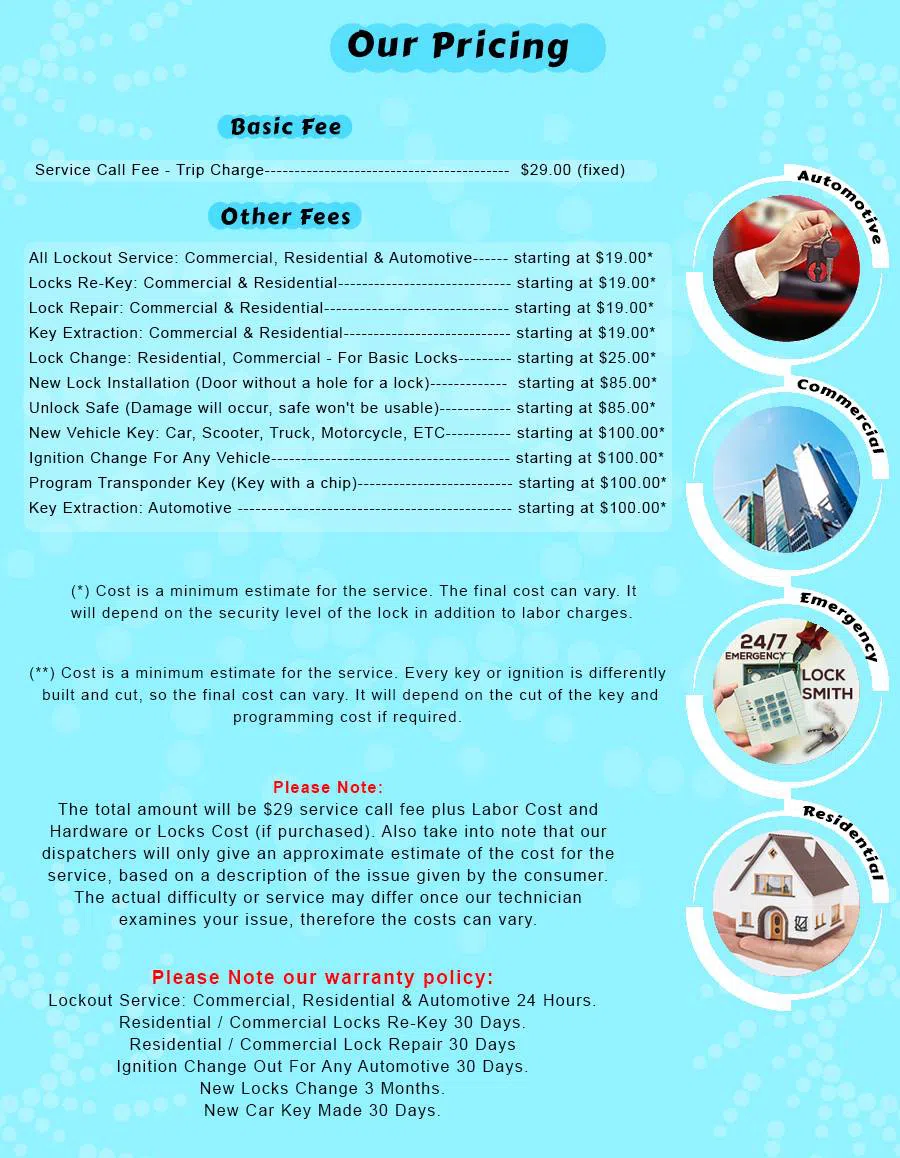 Keystone Locksmith Shop Renton, WA 425-749-3858